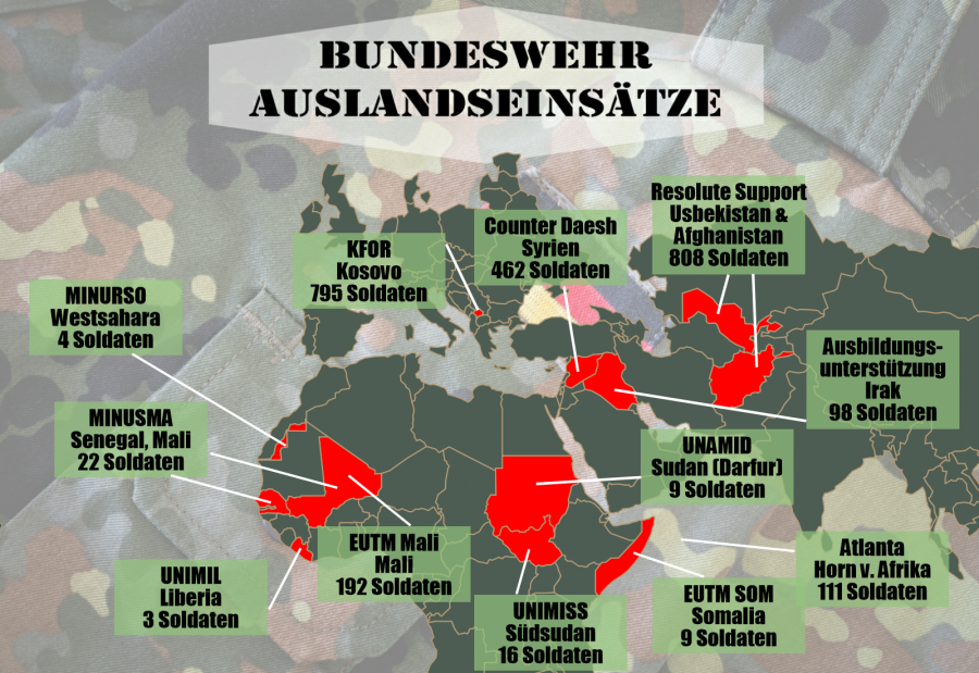 Auslandseinsätze der Bundeswehr